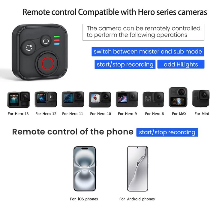 Télécommande Bluetooth pour caméras et smartphones - 30% de remise