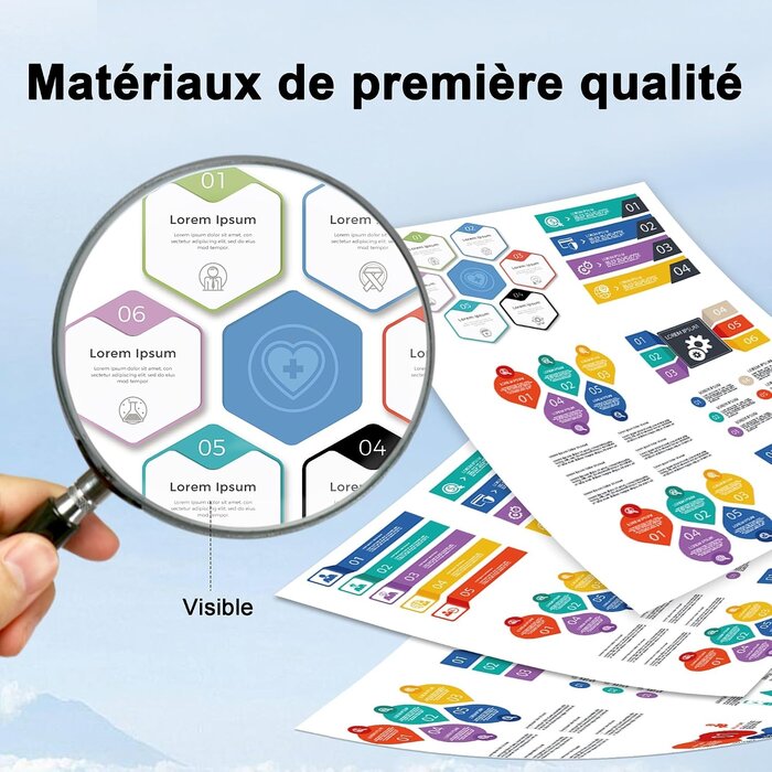 Lot de 4 cartouches d'encre haute capacité - 33% de remise