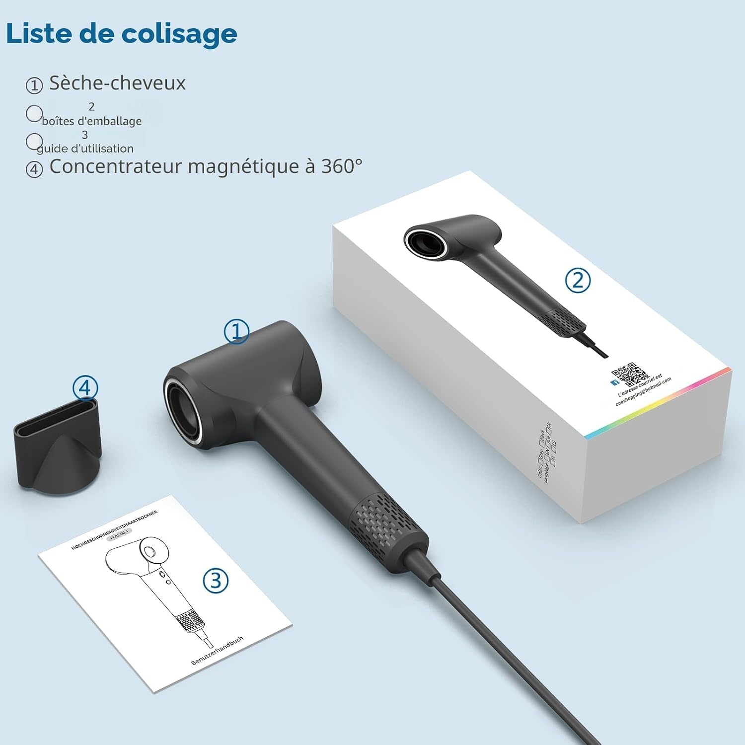 Sèche-cheveux ionique rapide 110 000 tr/min - Noir - 31% de remise
