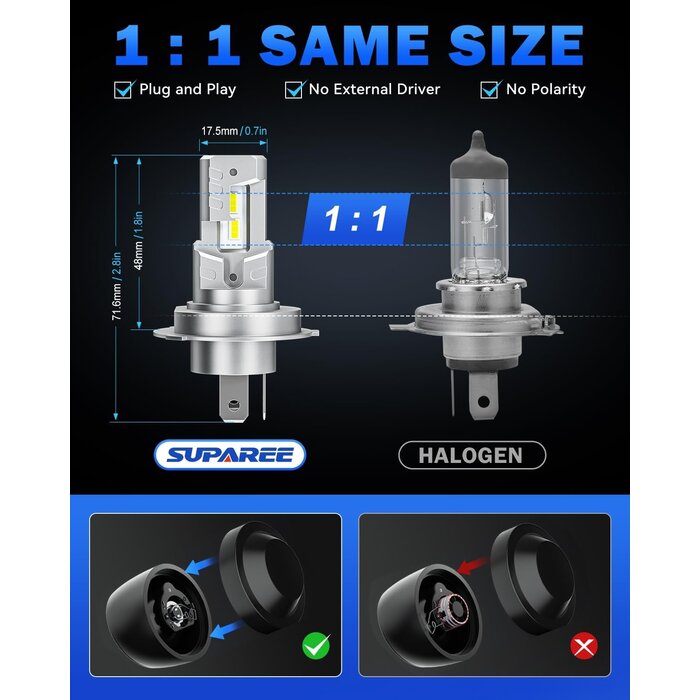Ampoule LED H4 pour moto 10000LM - 6000K - 31% de remise