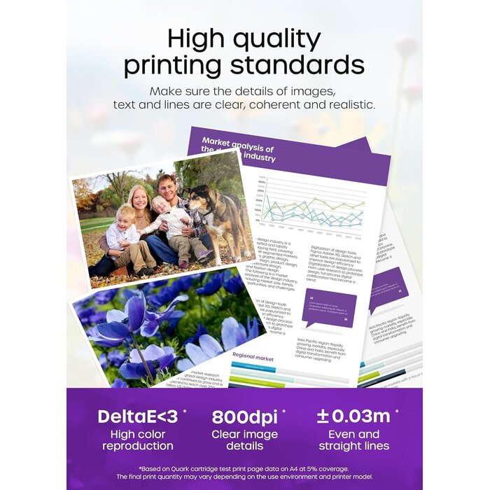 Lot de 4 cartouches d'encre 963XL - 33% de remise