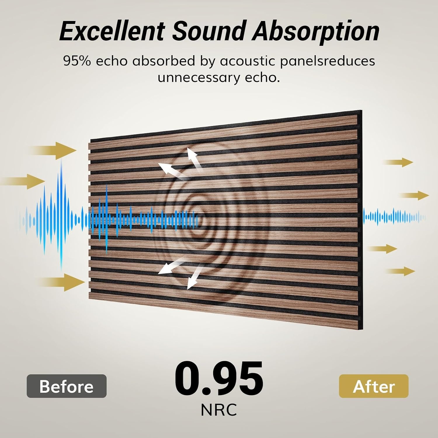 Panneaux acoustiques noyer 120x60cm - Lot de 2 - 32% de remise