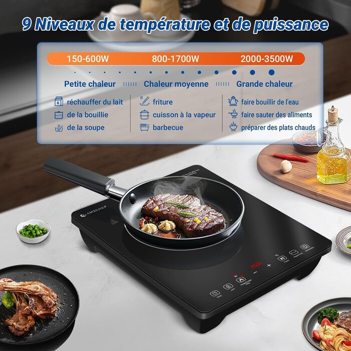 Plaque induction 3500W double zone - 34% de remise - État déballé