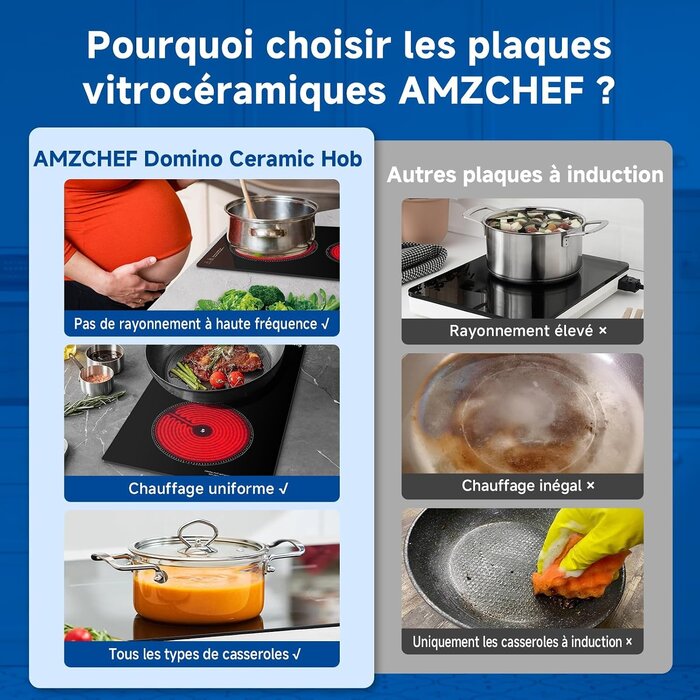 Table de cuisson vitrocéramique 2 zones 3200W - 35% de remise