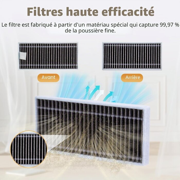 Kit d'accessoires pour aspirateur robot - 31% de remise sur votre entretien