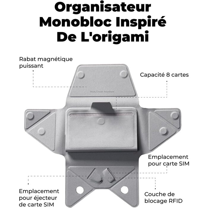 Portefeuille MagSafe minimaliste cuir vegan Taupe - 32% de remise