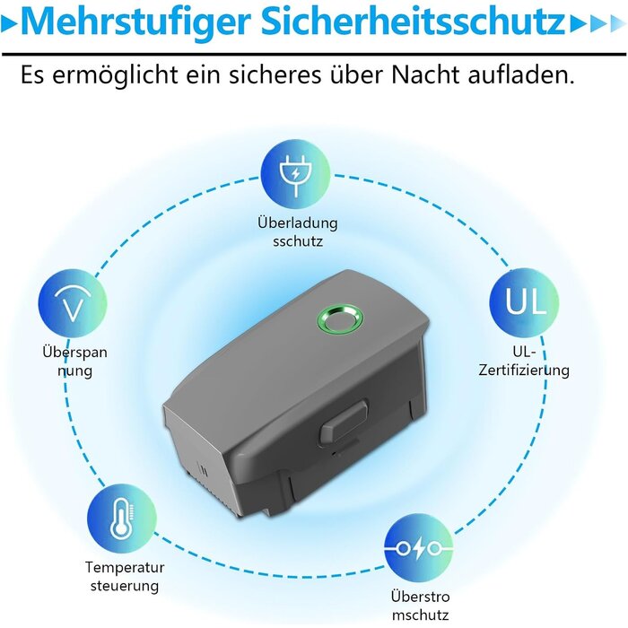 Batterie Intelligente pour DJI Mavic 2 - 3850 mAh - 34% de remise