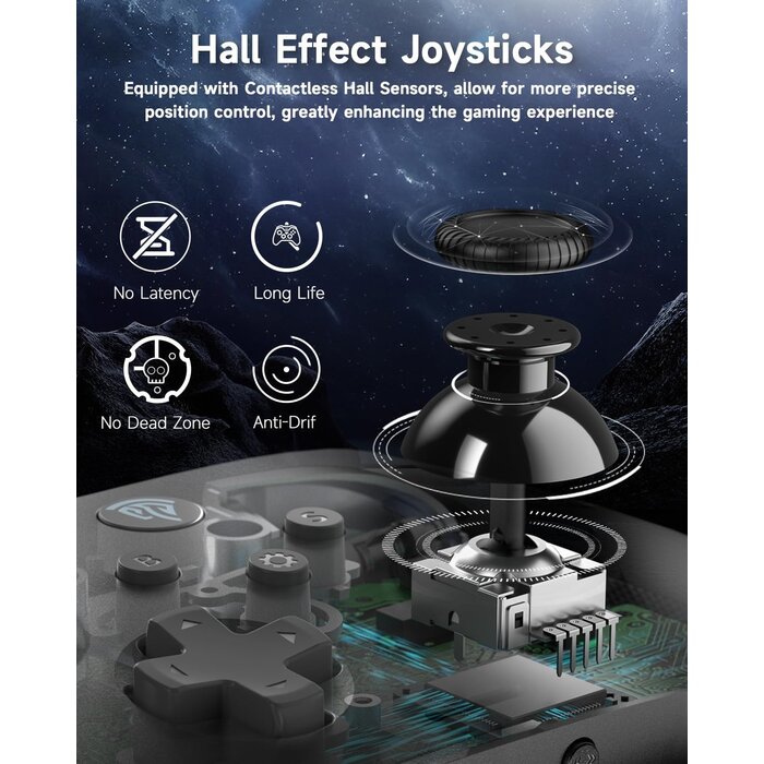 Manette sans fil multiplateforme, joysticks effet Hall - 30% de remise