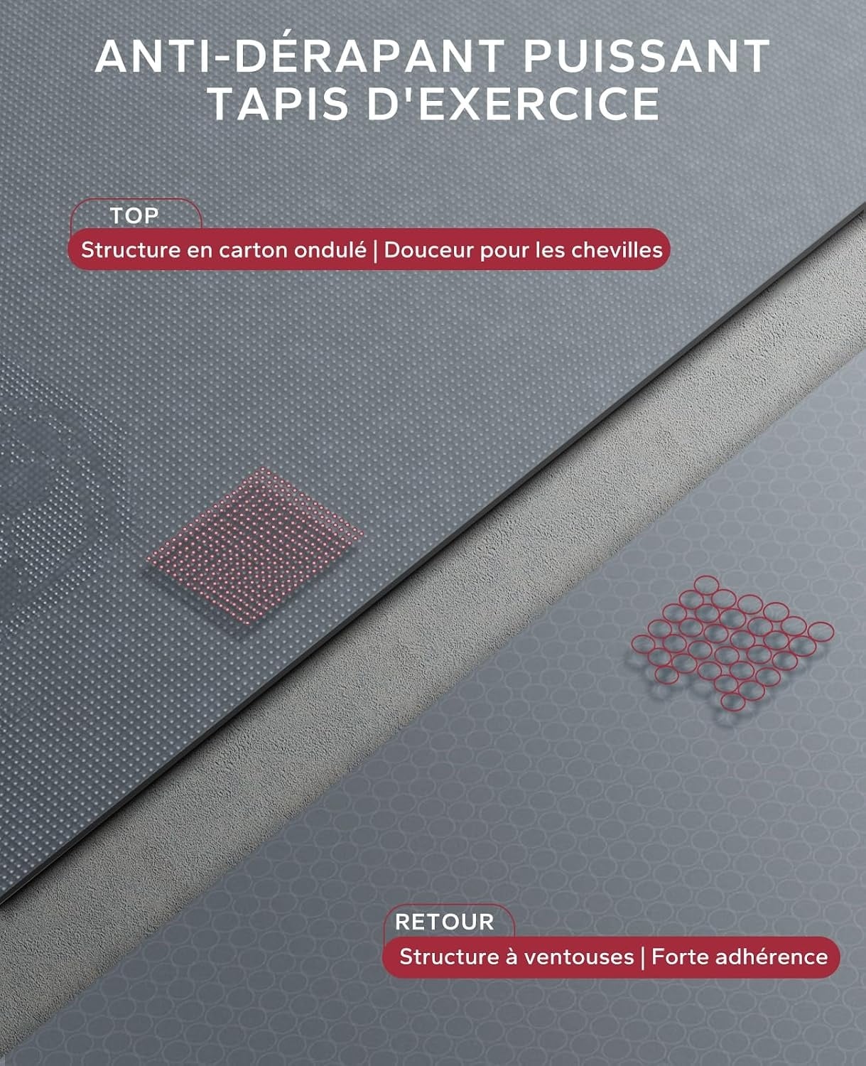 Tapis de fitness XXL 213x152cm - 33% de remise - Gris avec bandes de résistance