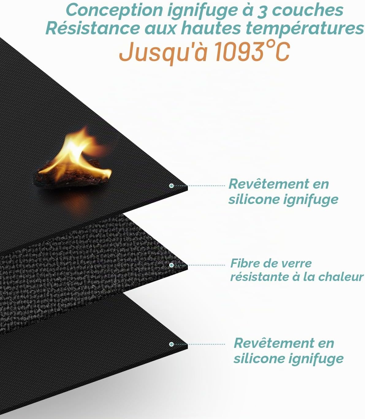 Tapis de barbecue ignifuge 75x120cm - Fibre de verre - 31% de remise