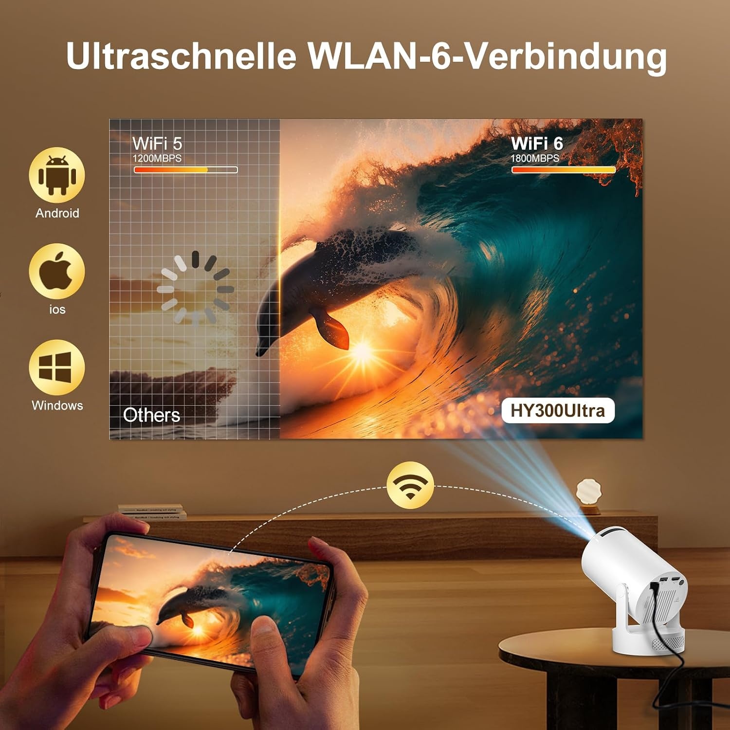 Mini projecteur 4K Android 14 - 33% de remise - 12000 Lumens - WiFi 6 - Rotatif