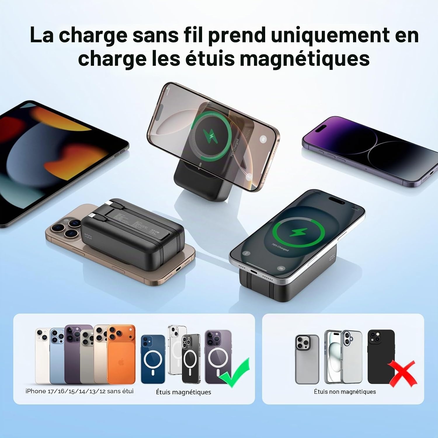 Batterie Externe Magnétique 26800 mAh - 32% de remise - Noir