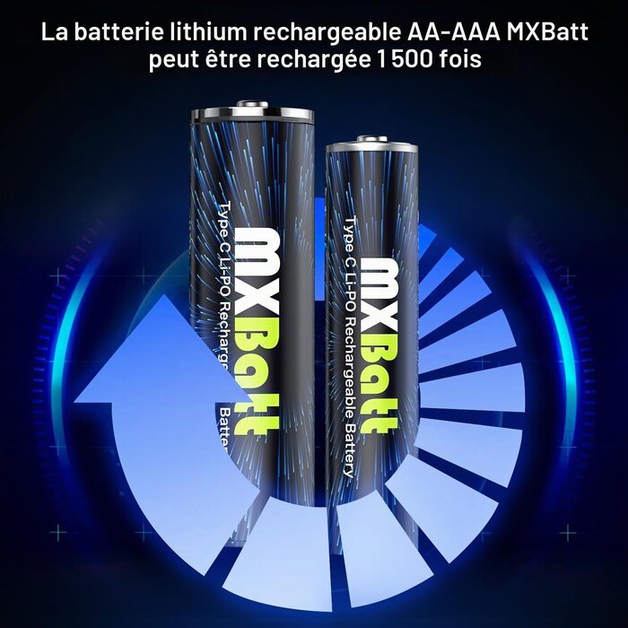 Lot de 12 piles rechargeables USB-C AA et AAA - 33% de remise