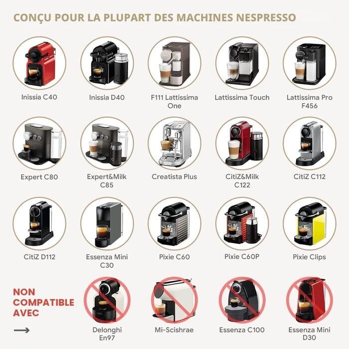 Lot de 2 capsules de café réutilisables pour Nespresso - 29% de remise