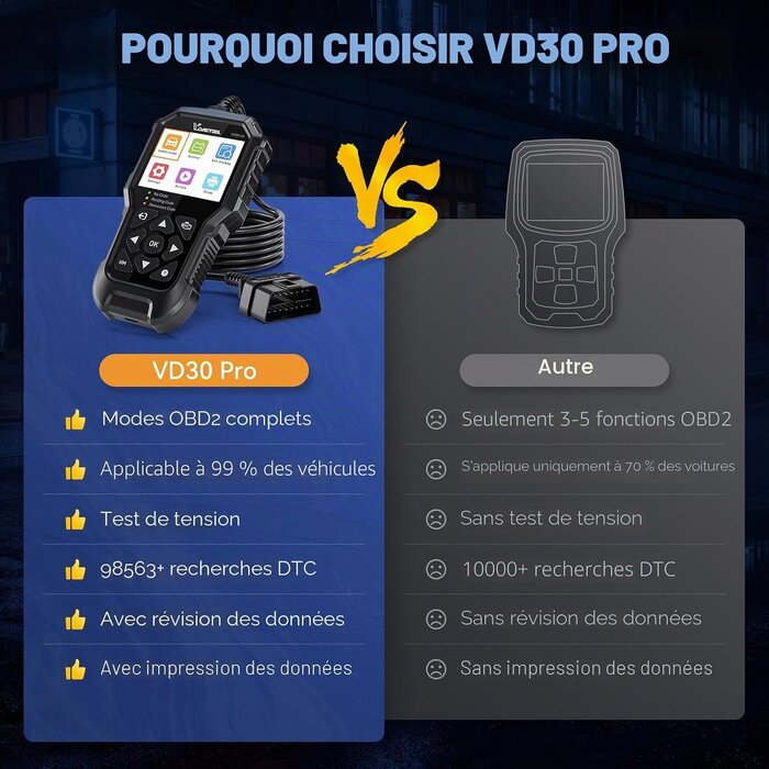 Scanner OBD2 VD30 Pro - Diagnostic Auto - 33% de remise