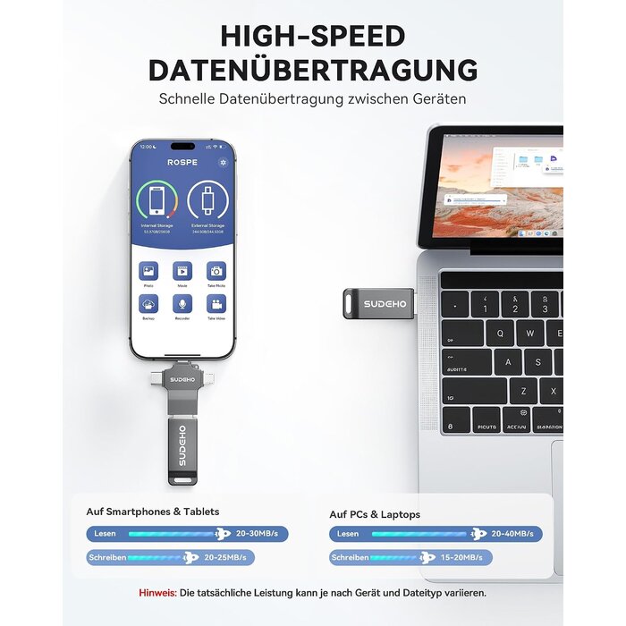 Clé USB 4-en-1 128 Go pour smartphone et PC - 31% de remise