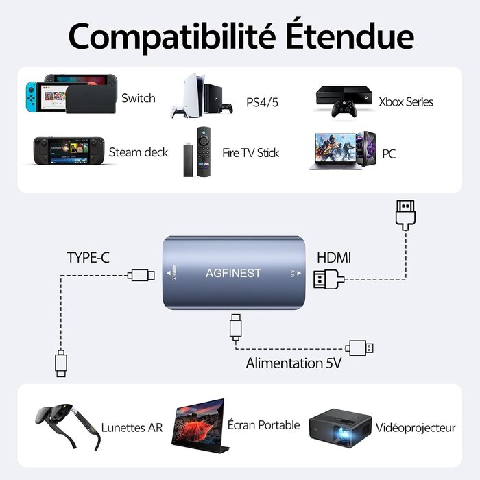Adaptateur HDMI vers USB-C 4K 60Hz pour lunettes AR et consoles - 30% de remise
