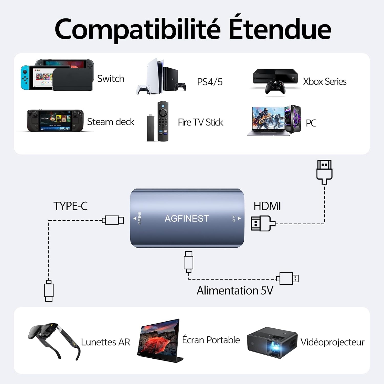 Adaptateur HDMI vers USB-C 4K 60Hz pour lunettes AR et consoles - 30% de remise