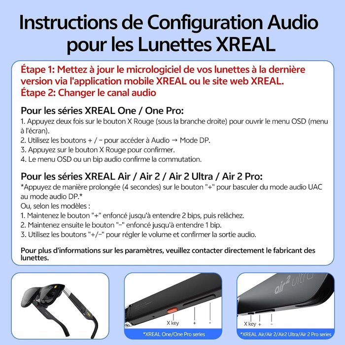 Adaptateur HDMI vers USB-C 4K 60Hz pour lunettes AR et consoles - 30% de remise