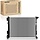 Radiateur avec refroidisseur d'huile pour Tucson et Sportage - 34% de remise
