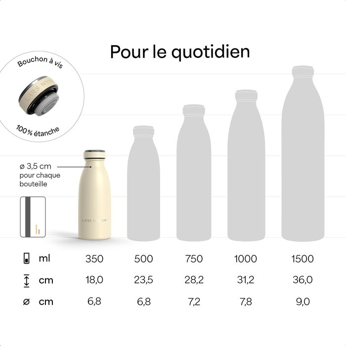 Bouteille isotherme 350ml taupe - Acier inoxydable - 25% de remise
