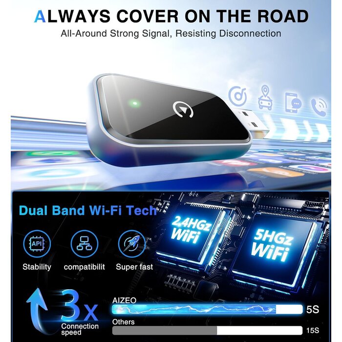 Adaptateur CarPlay sans fil USB - 32% de remise - Conversion fluide