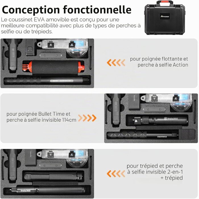 Mallette de transport étanche pour caméra d'action - 32% de remise