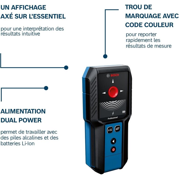 Détecteur de matériaux 120 mm - 34% de remise sur modèle déballé