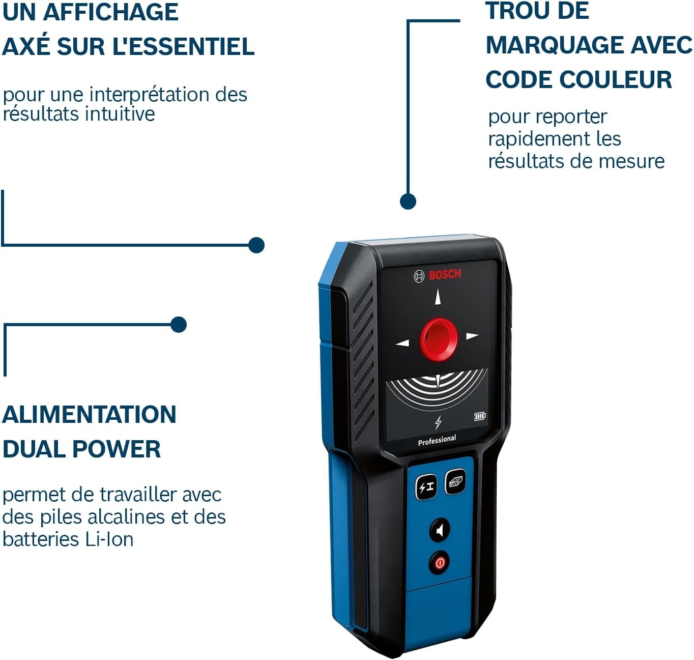 Détecteur de matériaux 120 mm - 34% de remise sur modèle déballé