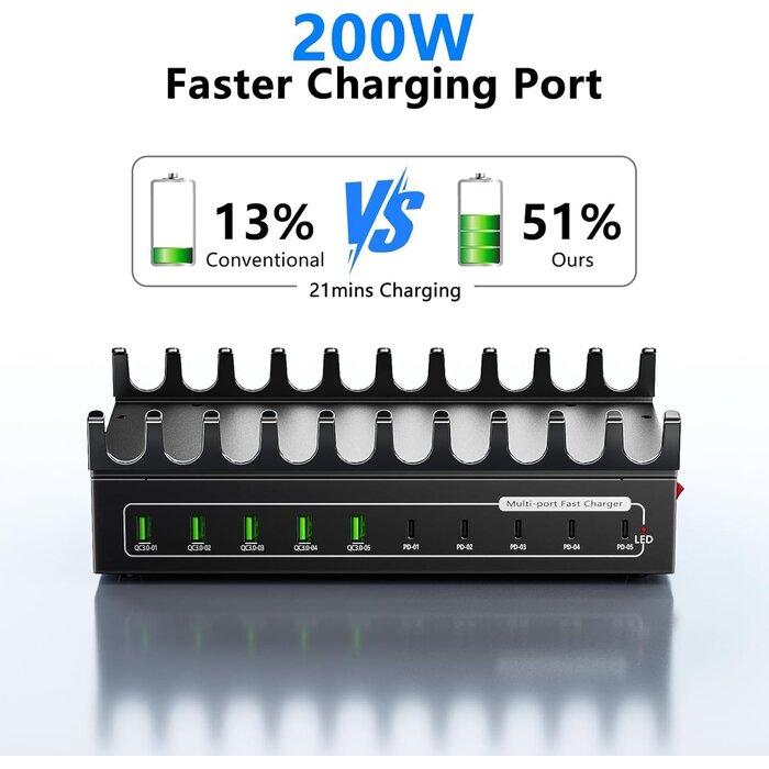 Station de recharge USB 200W 10 ports - Noir - 31% de remise