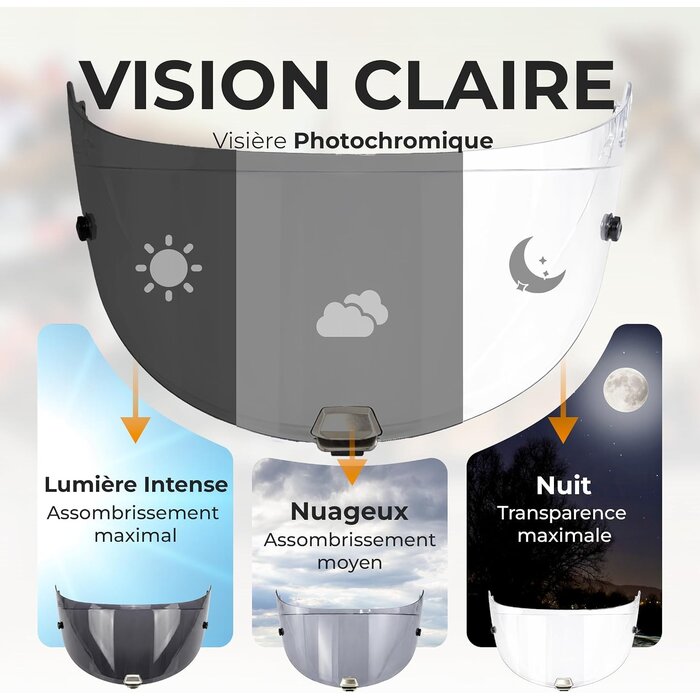 Visière photochromique HJ-26 pour HJC RPHA 70/11 - 33% de remise