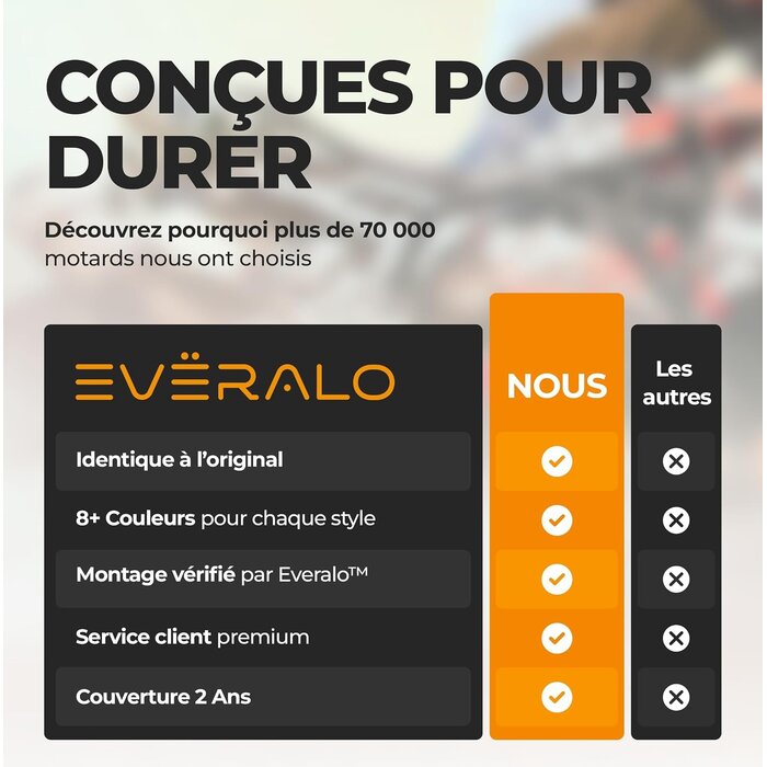 Visière moto rouge chromé pour Arai VAS-V - 32% de remise