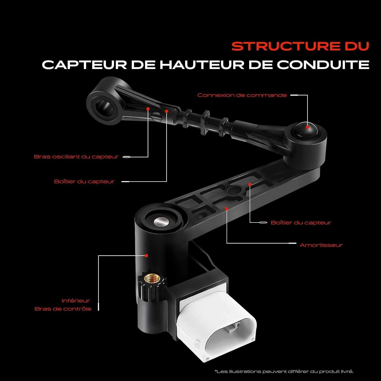 Capteur de hauteur de suspension avant droit - 32% de remise