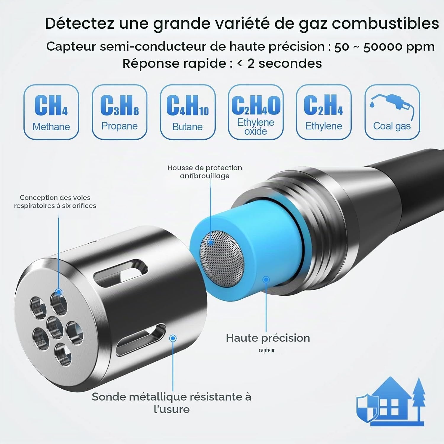 Détecteur de fuites de gaz portatif - 33% de remise - Alarme sonore