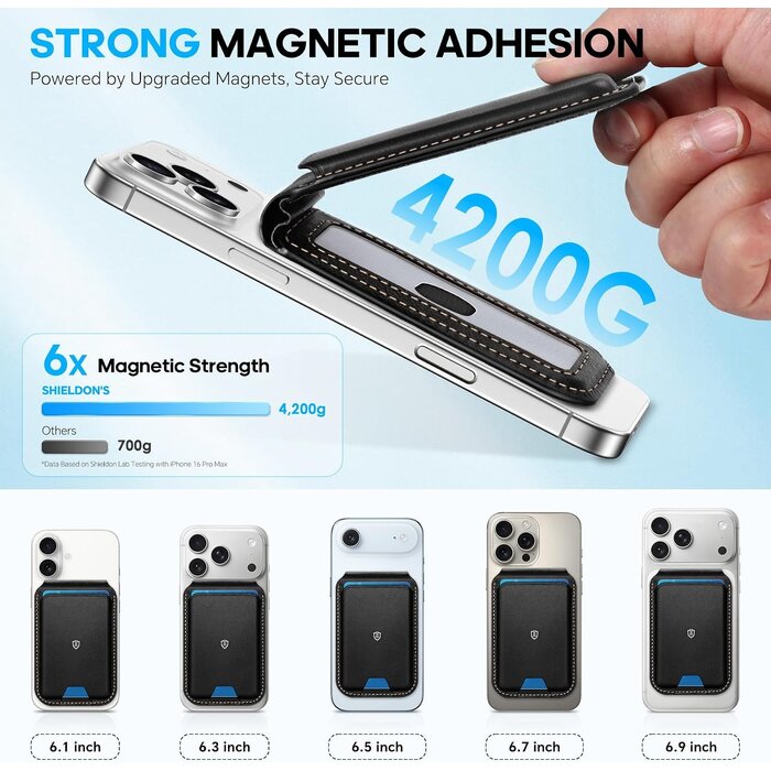 Porte-cartes magnétique MagSafe iPhone Cuir Noir - 32% de remise