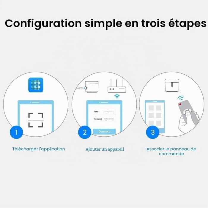 Télécommande universelle intelligente - 31% de remise sur modèle déballé
