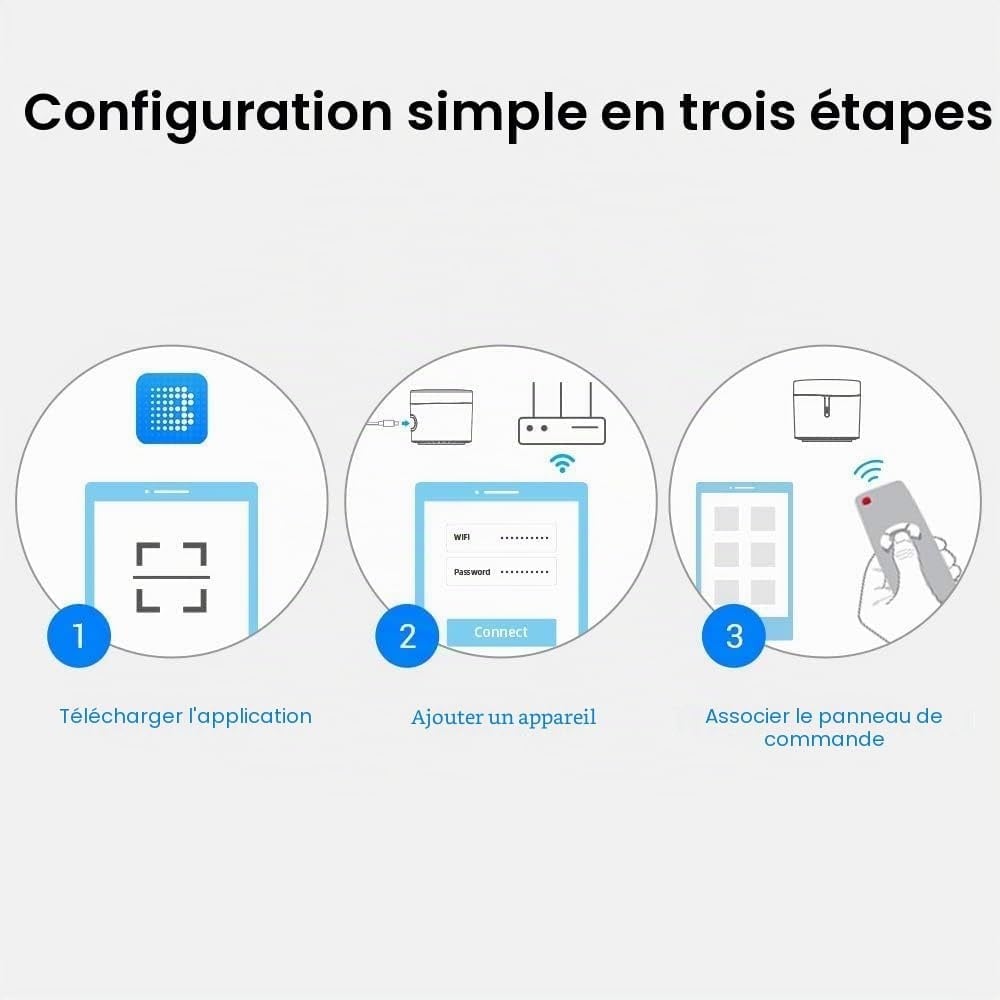 Télécommande universelle intelligente - 31% de remise sur modèle déballé
