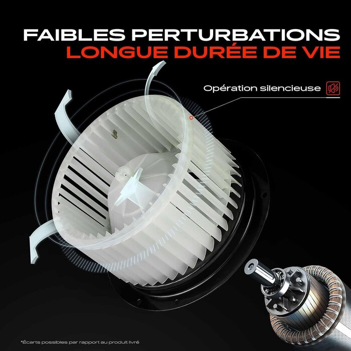 Ventilateur de chauffage 12V 132W pour Honda Civic, CR-V et Jeep - 32% de remise