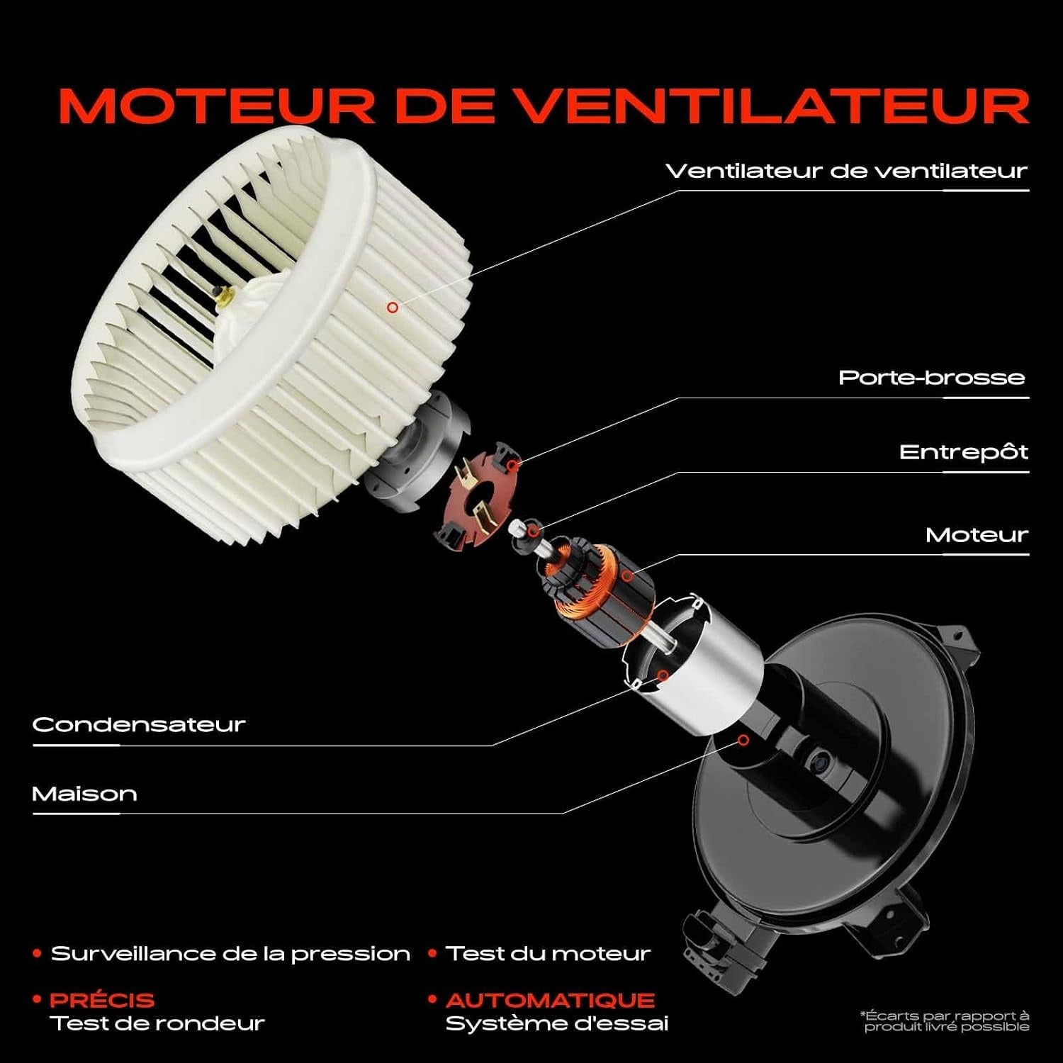 Ventilateur de chauffage 12V 132W pour Honda Civic, CR-V et Jeep - 32% de remise