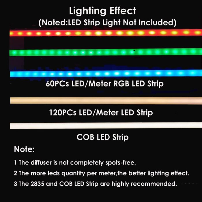 Lot de 10 profilés LED en aluminium 15m - 33% de remise