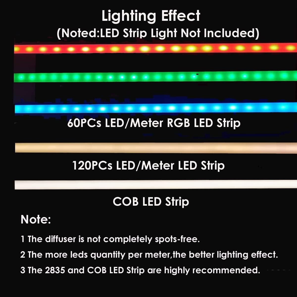 Lot de 10 profilés LED en aluminium 15m - 33% de remise