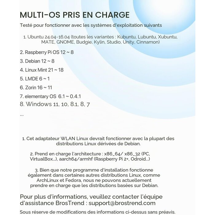 Adaptateur Wi-Fi USB AC1200 Double Bande avec 2 Antennes - 27% de remise