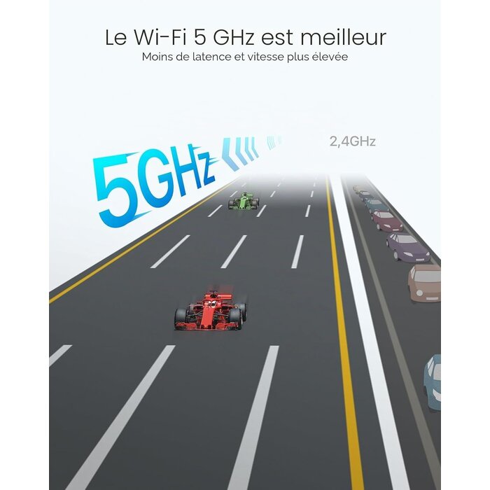 Adaptateur Wi-Fi USB AC1200 Double Bande avec 2 Antennes - 27% de remise