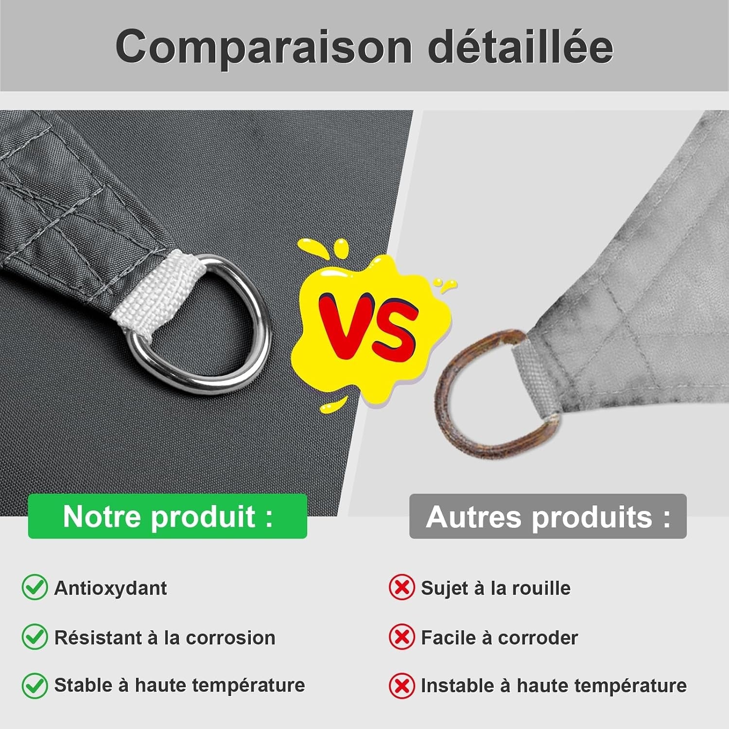 Voile d'ombrage rectangulaire 4x5m anthracite - 34% de remise