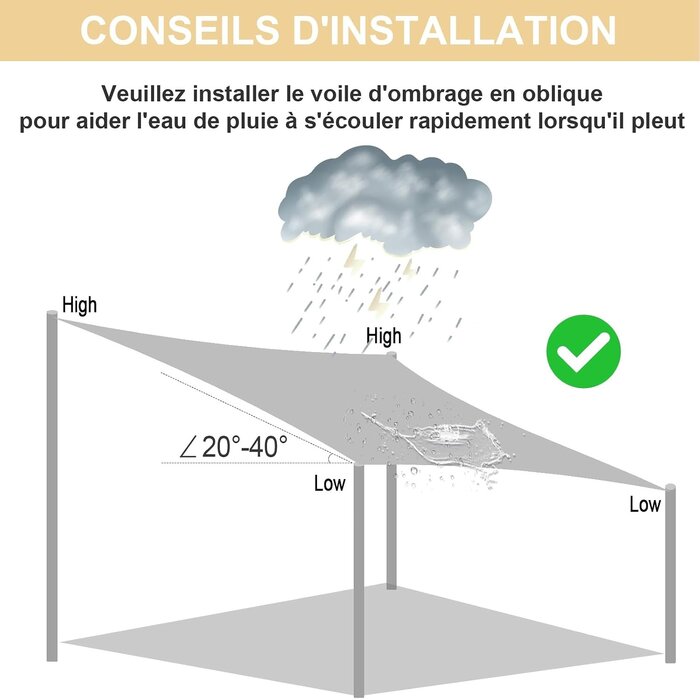 Voile d'ombrage rectangulaire 4x5m anthracite - 34% de remise