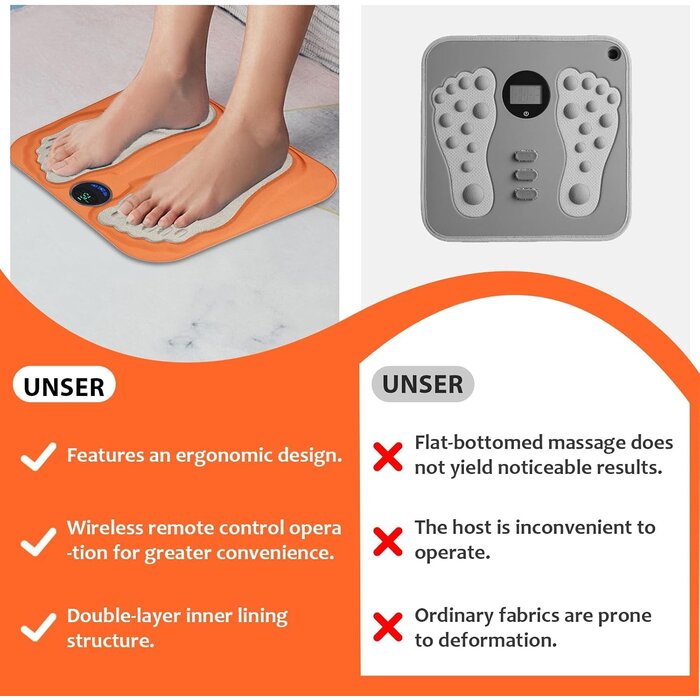 Appareil de massage 3D pieds et jambes - 32% de remise