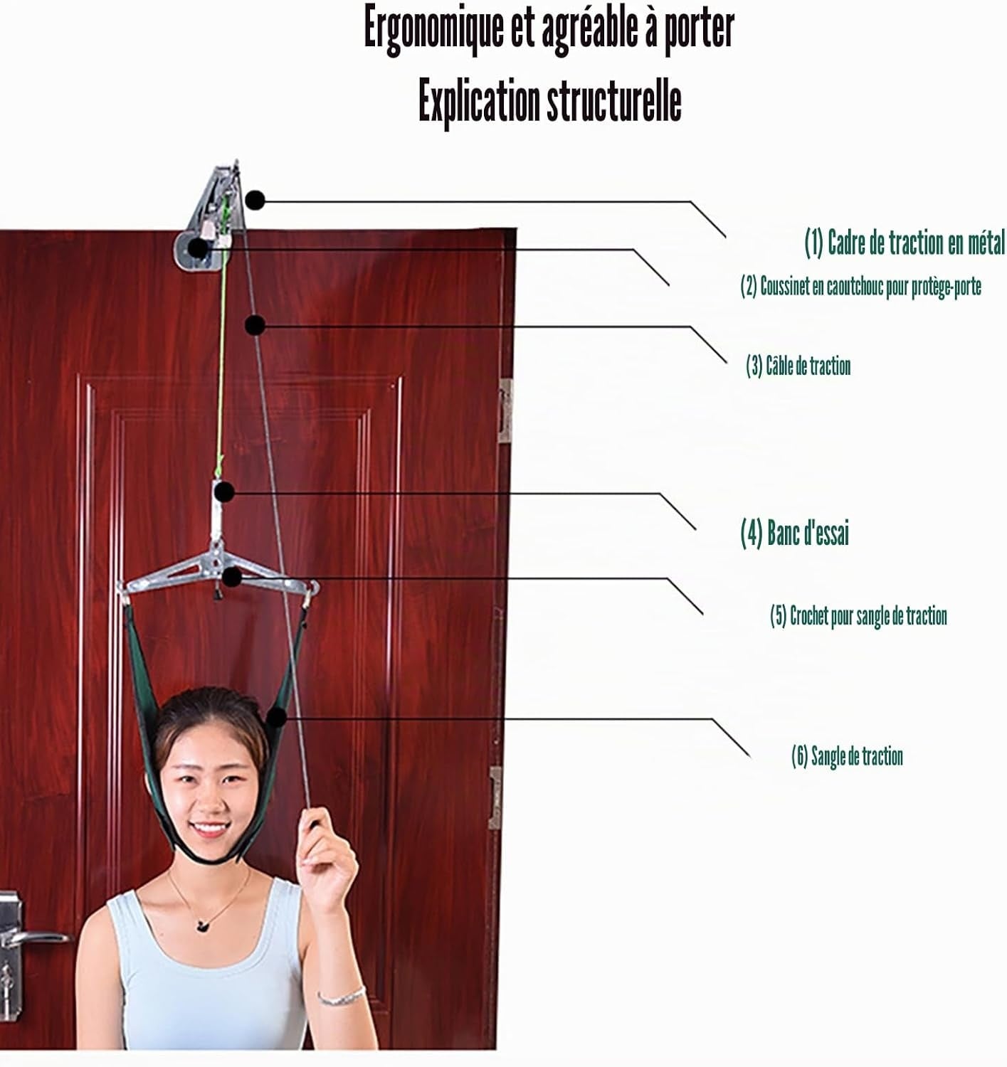 Appareil de traction cervicale - 32% de remise - Correction de posture