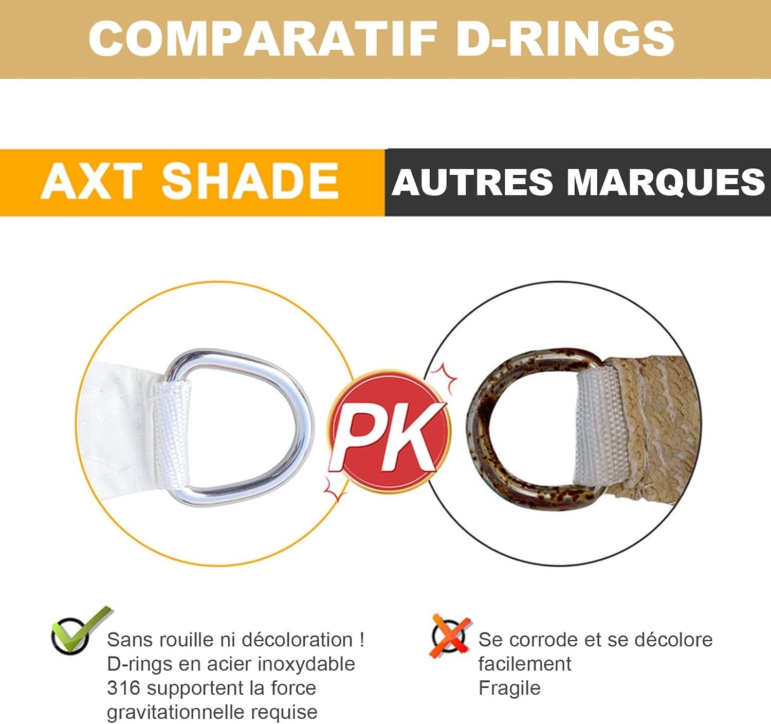 Voile d'ombrage triangulaire 5x5x7m sable - 33% de remise