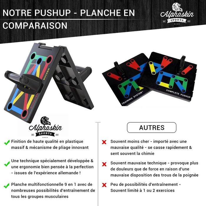 Planche de pompes 9-en-1 multifonction - 31% de remise