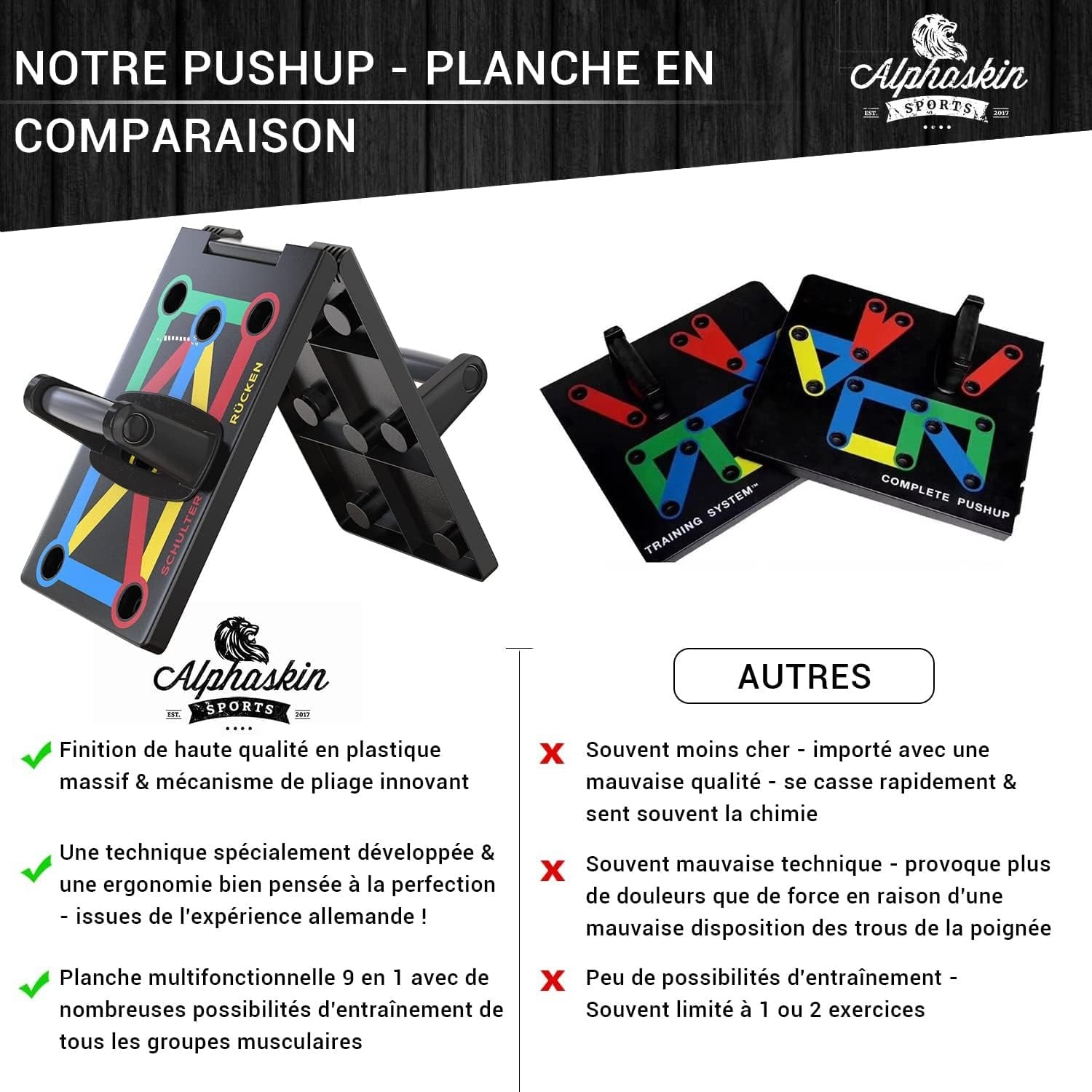 Planche de pompes 9-en-1 multifonction - 31% de remise